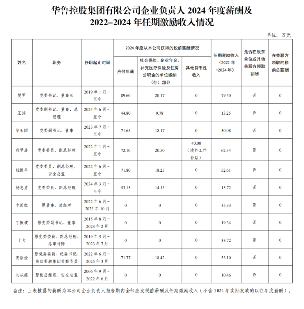 無標題.png