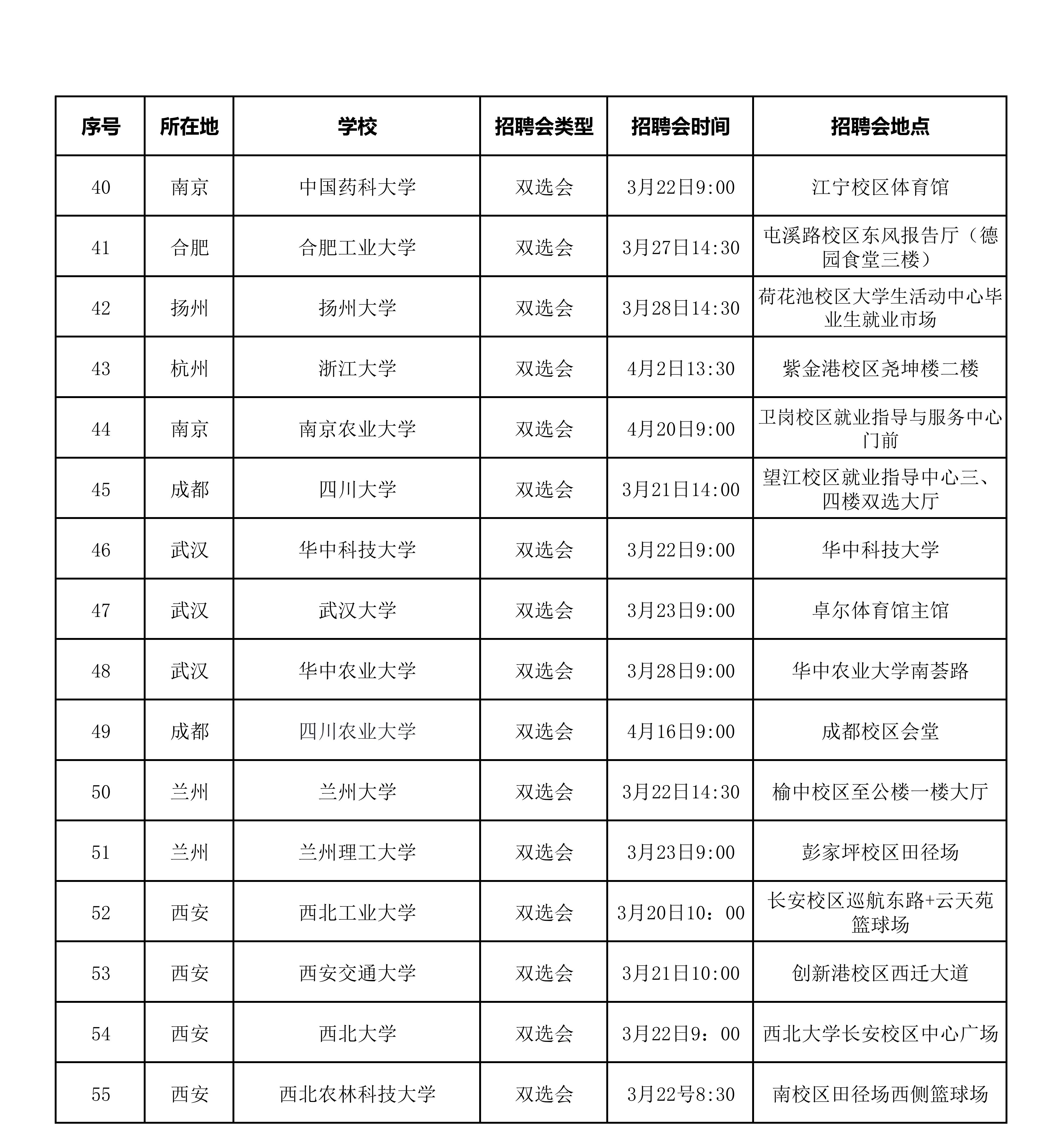 2025年招聘會場次（持續更新）_02.jpg